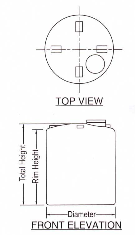 cpe dimension